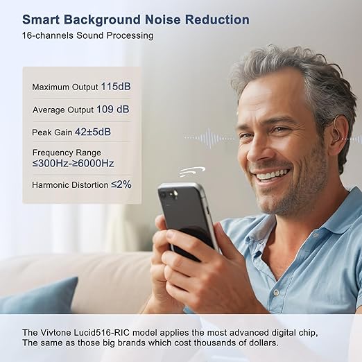 Rechargeable Hearing Aids for Seniors Adults, Advanced 16-Chanel Digital Behind-the-Ear (BTE) Hearing Amplifiers, Receiver-in-Canal (RIC), 125hrs Backup Power after 2hrs Charging, - Image 3