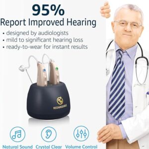 EarCentric EasyCharge Rechargeable Hearing Aids (Pair) for Seniors, Behind-The-Ear BTE Ear Aid PSAP digital Personal sound amplification products devices with Noise Cancellation.