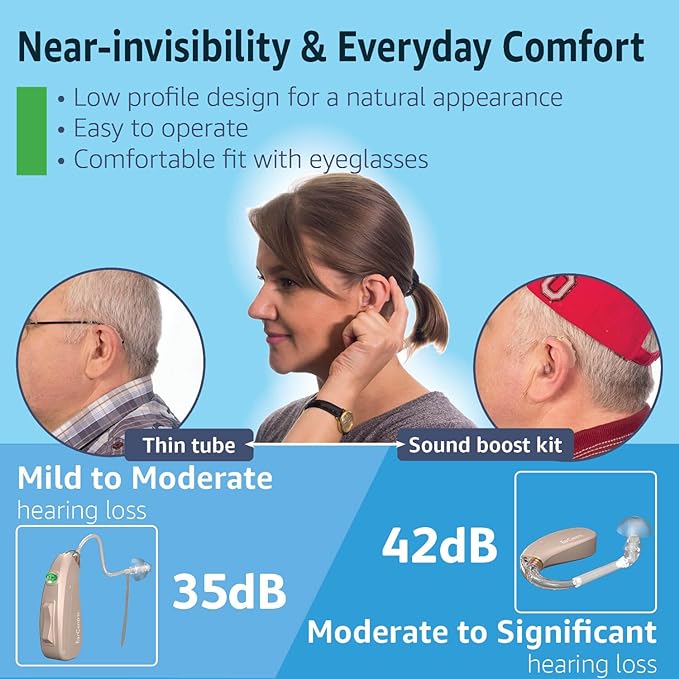 EarCentric EasyCharge Rechargeable Hearing Aids (Pair) for Seniors, Behind-The-Ear BTE Ear Aid PSAP digital Personal sound amplification products devices with Noise Cancellation. - Image 3