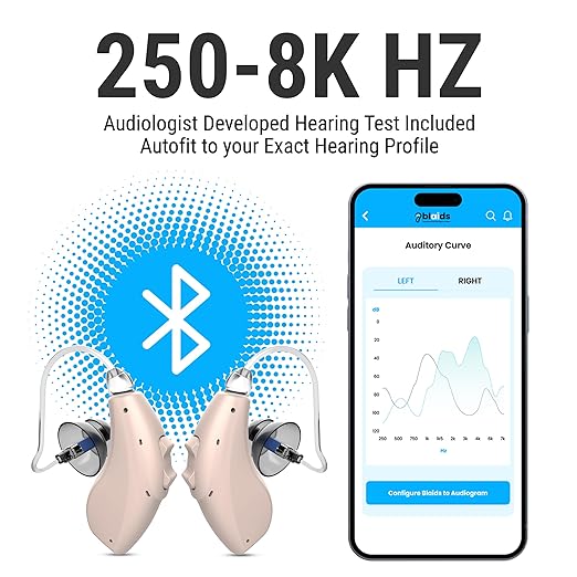 BlaidsX Neuro Rechargeable RIC + Programmable Hearing Aids for Seniors with Bluetooth Mobile App Hearing Test Audiogram & Noise Cancellation, Dual Mic & 48 DSP Channels | USA-Made Multi-Core Processor - Image 2