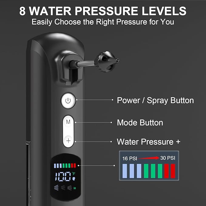 Electric Ear Wax Removal Kit - Water Powered Ear Cleaner with Smart Display and IPX6 Waterproof - Safe and Effective Ear Irrigation Flushing System with 8 Pressure Modes for Adults and Kids - Image 2