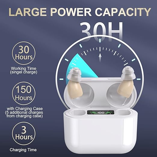 Hearing Aids, Digital Rechargeable OTC Hearing Aids for Seniors with Charging Case, Invisible Hearing Amplifier with Noise Reduction - Image 2