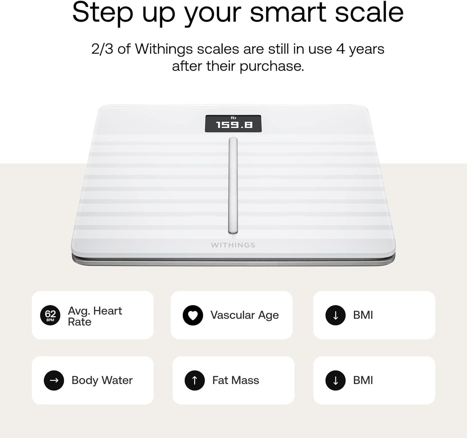 Withings Body Cardio – Premium Wi-Fi Body Composition Smart Scale, Tracks Heart Health, Vascular Age, BMI, Fat, Muscle & Bone Mass, Water %, Digital Bathroom Scale with App Sync via Bluetooth or Wi-Fi - Image 3