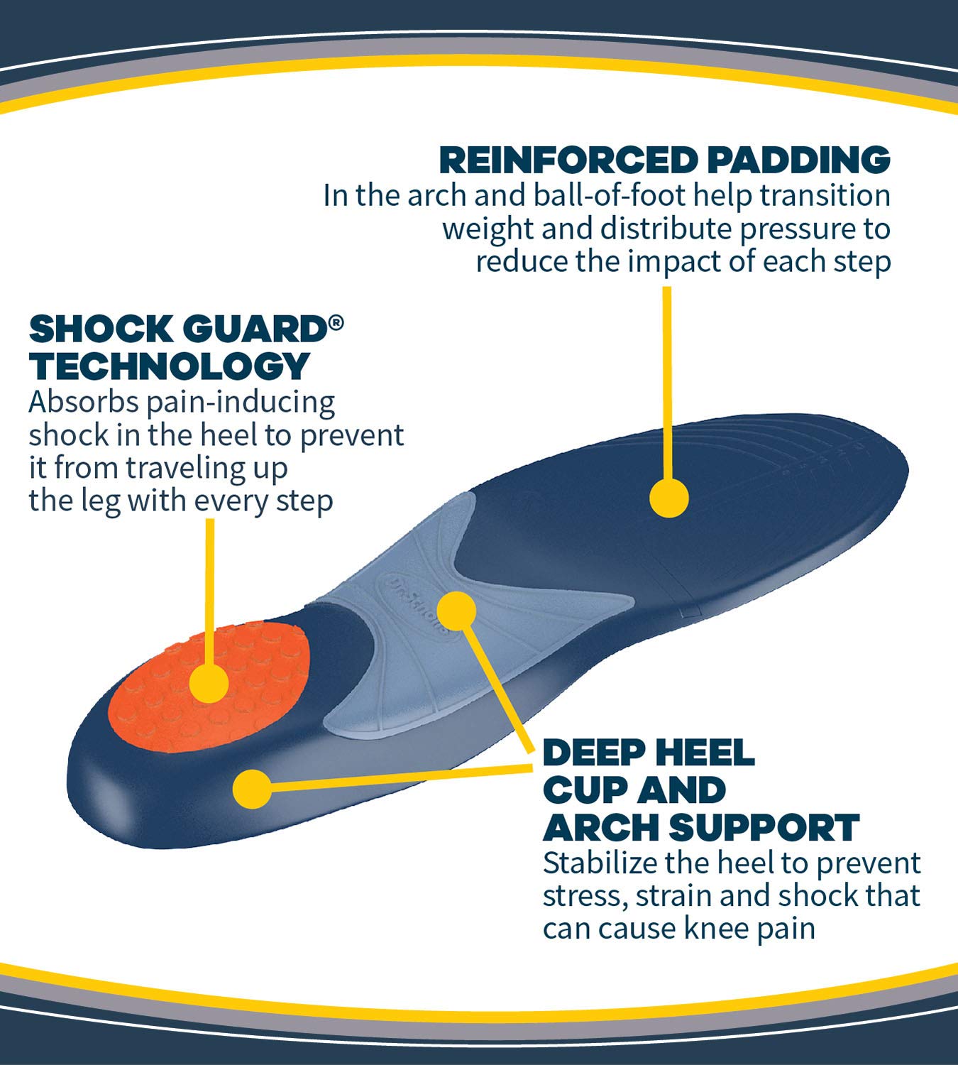 Dr. Scholl's Knee Pain Relief Orthotics // Immediate and All-Day Knee Pain Relief Including Pain from Runner’s Knee (for Women's 5.5-9, Also - Image 3