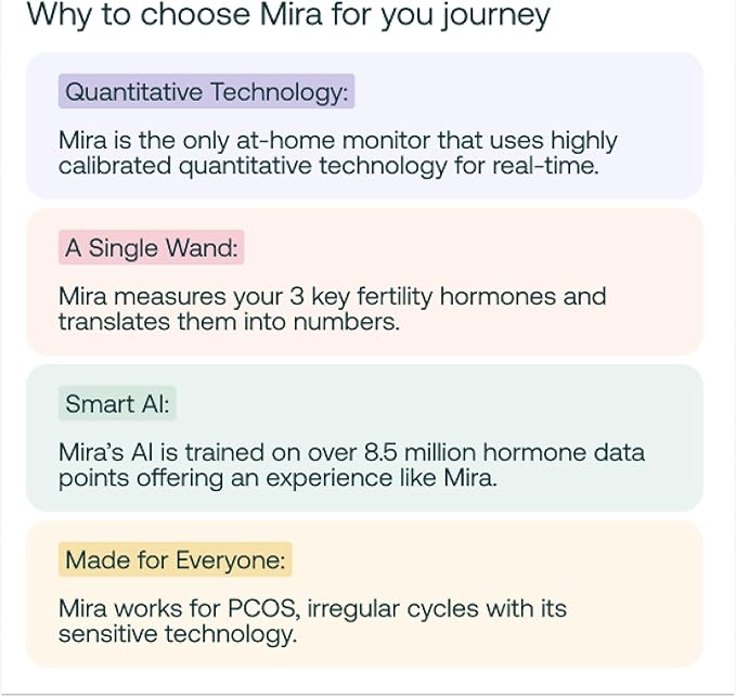 Mira Fertility Starter Kit, MAX Mira Analyzer to Predict & Confirm Ovulation + 6 Day Fertility Window, 20 Mira Max Wands to Track Actual E3G, LH, & Progesterone (PdG) Levels + Mira App Included - Image 2