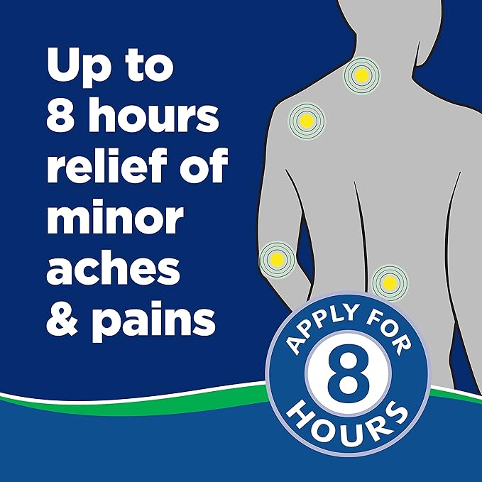 Salonpas, Gel-Patch, 6 count, for Back, Neck, Shoulder, Knee Pain and Muscle Soreness - Image 2