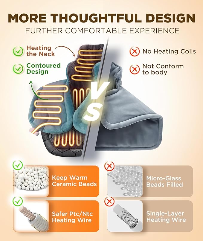Lenmen Graphene-Infused Heating Pad 3X Deeper Pain Relief, Weighted Instant Heating Pads for Neck and Shoulders, Heated Wrap w/ 6 Heat Options 4 Auto-Off Timer - Image 2