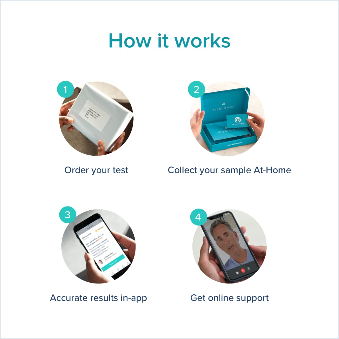 LetsGetChecked - at-Home STD Test | Chlamydia, Gonorrhea & Trichomoniasis Screening | for Men and Women | CLIA-Certified Results in 2-5 Days | 100% Private and Discreet | (Not for NY Based) - Image 5