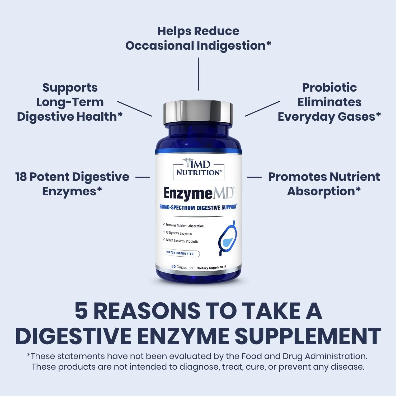 1MD Nutrition EnzymeMD - Digestive Enzymes Supplement - Doctor Formulated | 18 Plant-Based Enzymes - Gas & Bloating Support | 60 Capsules - Image 3