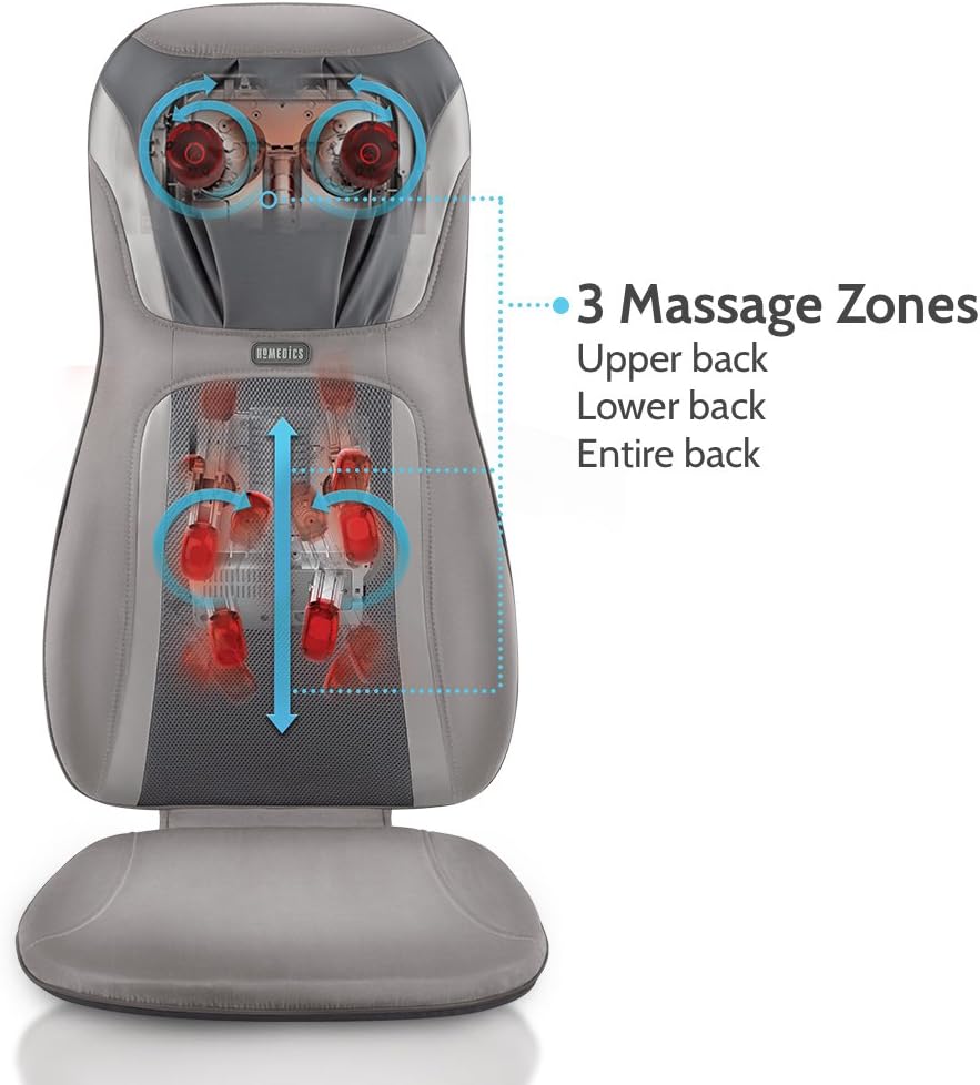 HoMedics, Shiatsu Elite Pro Massage Cushion With Heat | Full Back Kneading Shiatsu or Rolling Massage | Optional Heat & Height Adjustment | Programmed Controller & Integrated Strapping System - Image 2