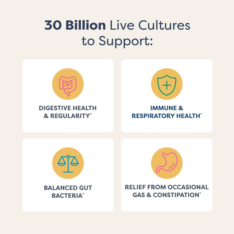 Renew Life Extra Care Probiotic Capsules, Daily Supplement Supports Immune, Digestive and Respiratory Health, L. Rhamnosus GG, Dairy, Soy and gluten-free, 30 Billion CFU, 60 Count - Image 2