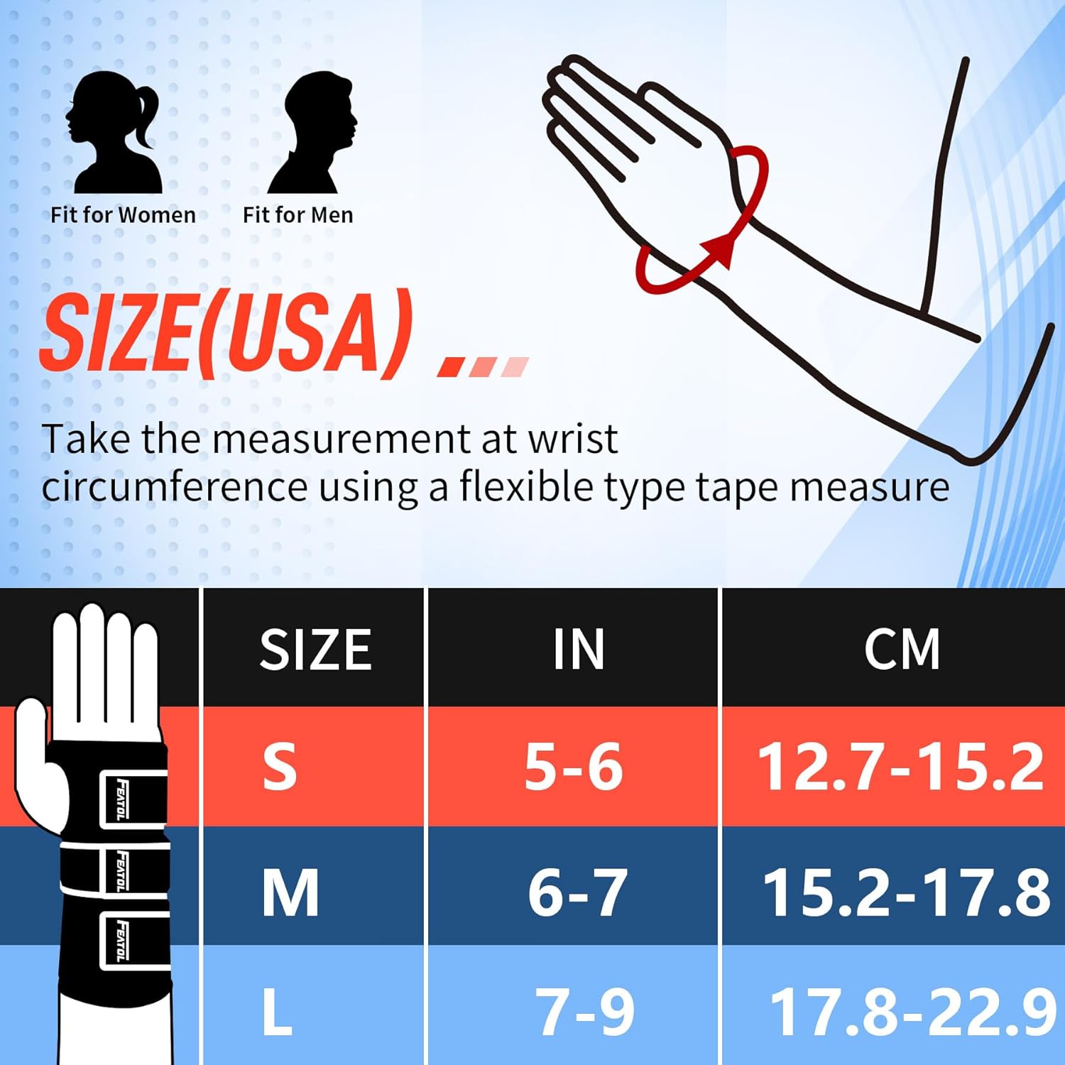 FEATOL Wrist Brace With Thumb Support for Dequervains Tendonitis-Thumb Brace for Carpal Tunnel, Tendonitis, Arthritis Pain Relief-Thumb Spica Splint for Night-Right Hand Small/Medium-for Men and Women - Image 2