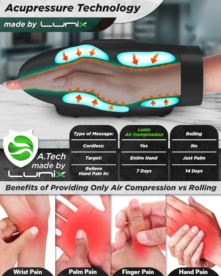 Lunix LX3 Cordless Electric Hand Massager with Compression, 6 Levels Pressure Point Therapy Massager for Arthritis, Pain Relief, Carpal Tunnel and Finger Numbness, Shiatsu Massage Machine with Heat - Image 3