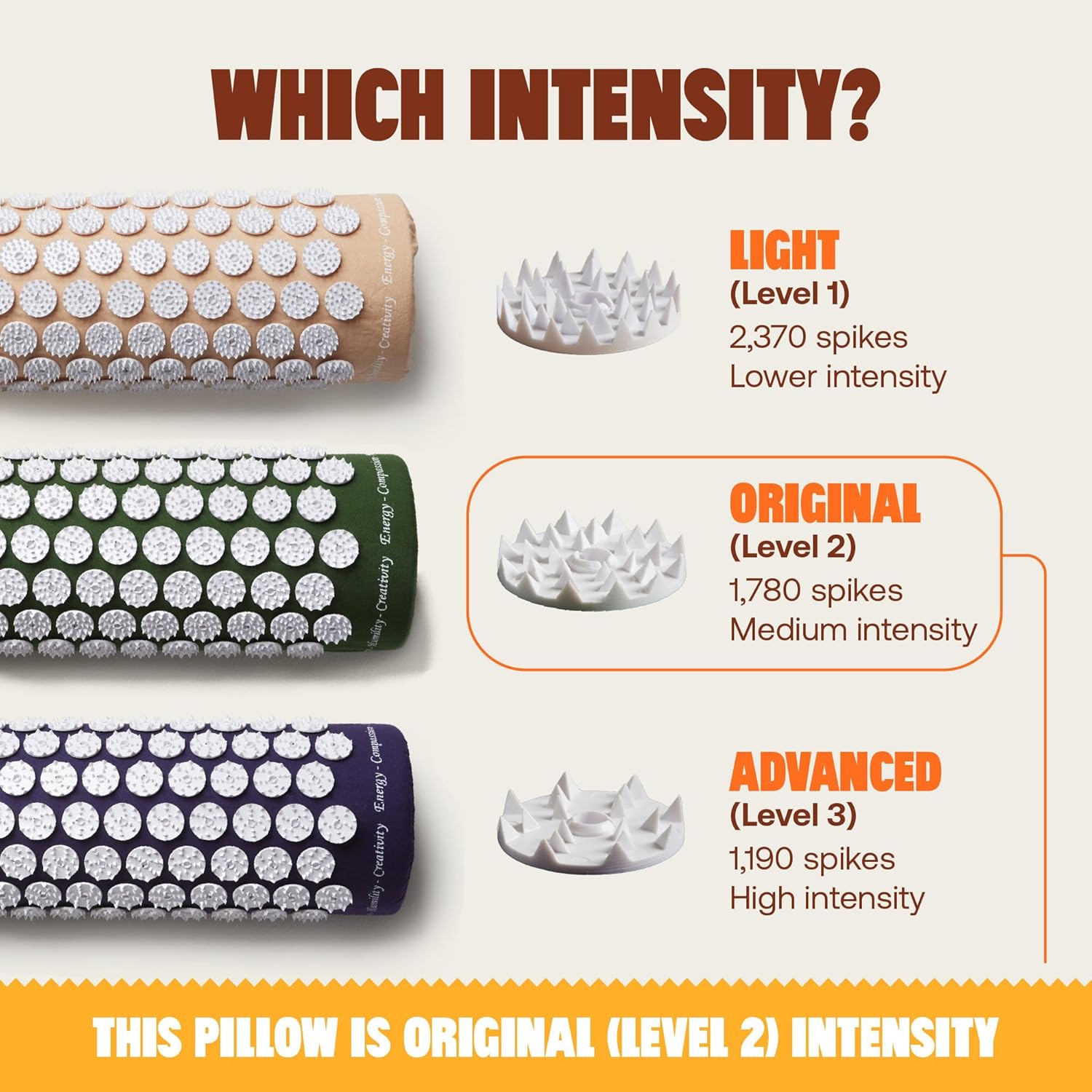 ShaktiMat Acupressure Neck Pillow Original Level, Organic Cotton GOTS Certified, FSA/HSA Eligible, Ethically Handcrafted in India, Sustainable and Durable. Acupuncture relieves Stress, Tension - Image 4