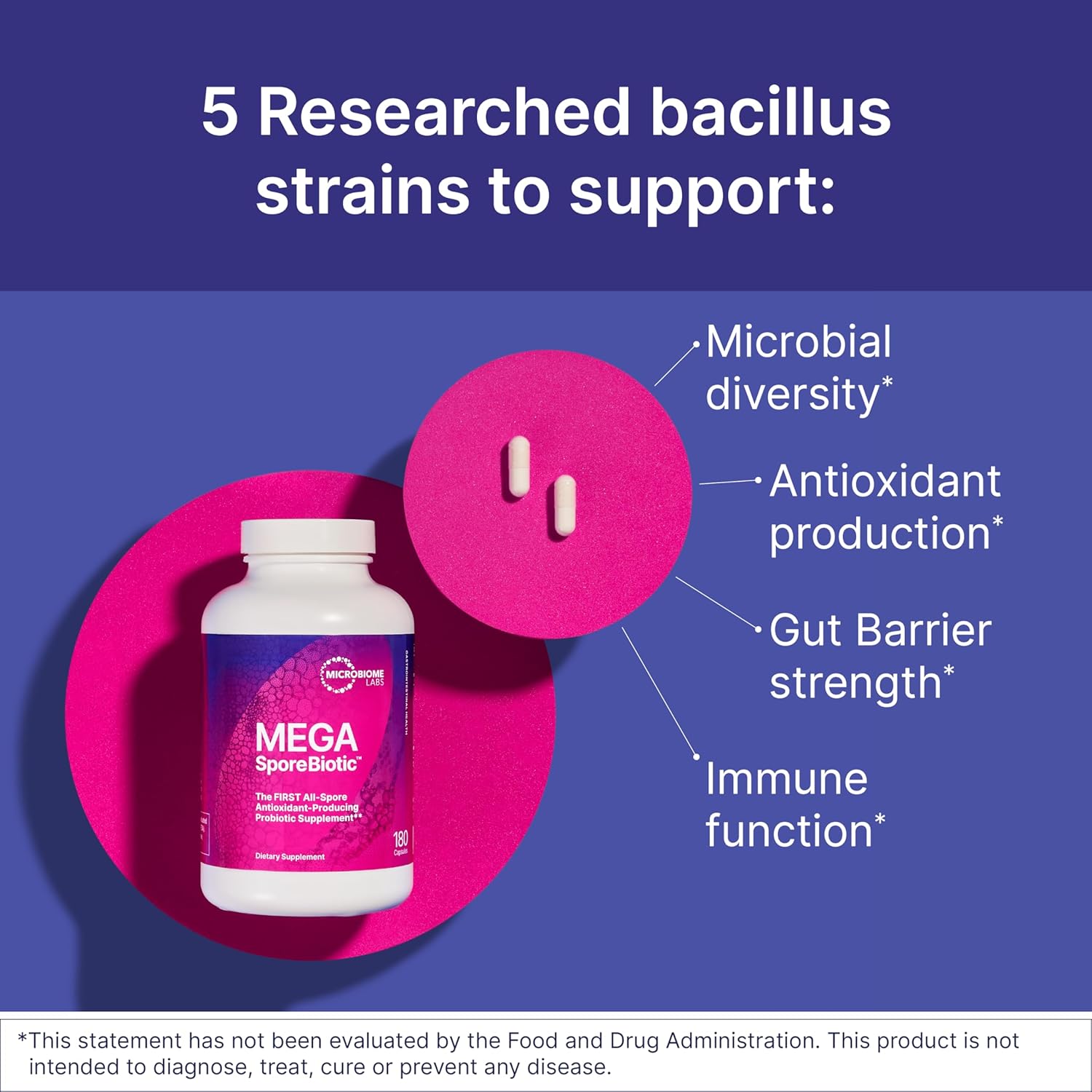 Microbiome Labs MegaSporeBiotic Probiotics for Digestive Health - Mens & Womens Probiotic Nutritional Supplements with Spore Based Bacillus Coagulans & Bacillus Subtilis for Gut Health (60 Capsules) - Image 2