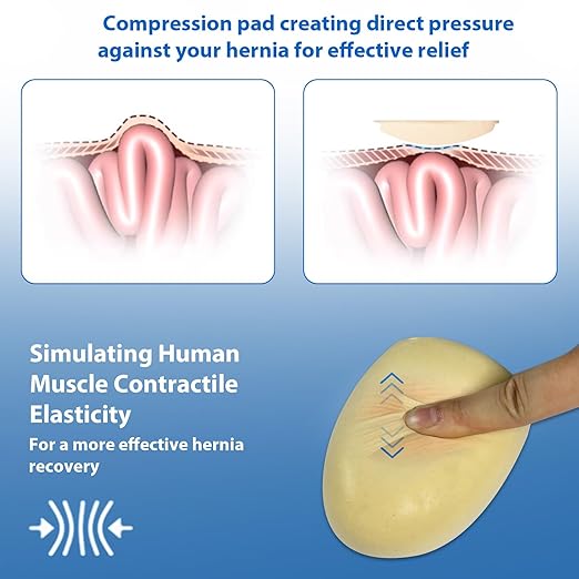 Hernia Belt for Men Hernia Support Truss for Single/Double Inguinal or Sports Hernia, Adjustable Waist Strap with 2 Removable Compression Pads Breathable Material - Image 3