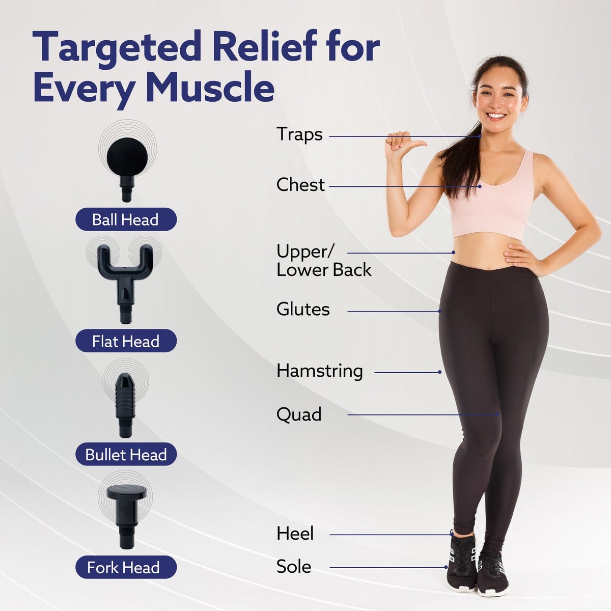 AGARO Imperial handheld deep tissue massage gun shown with four interchangeable attachment heads — view 3