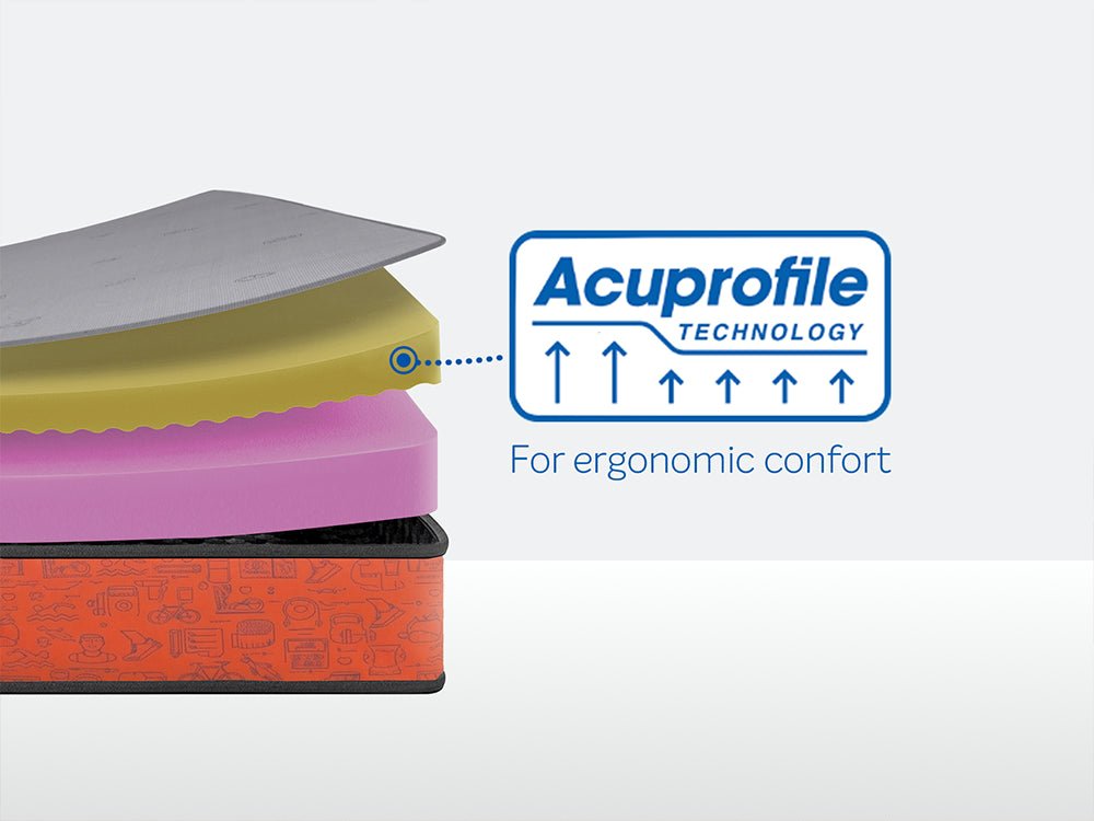 Sleepwell Ortho Pro orthopaedic mattress back pain option shown as a firm quilted double mattress — view 4