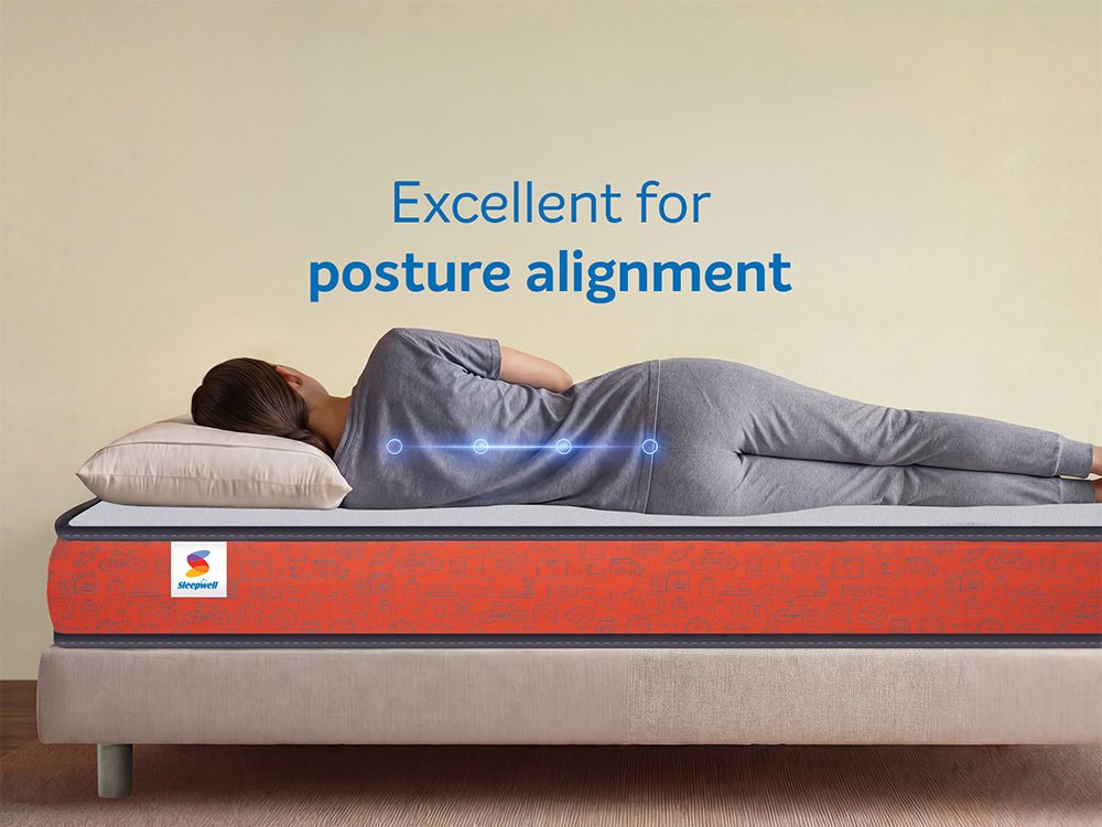 Sleepwell Ortho Pro orthopaedic mattress back pain option shown as a firm quilted double mattress — view 5
