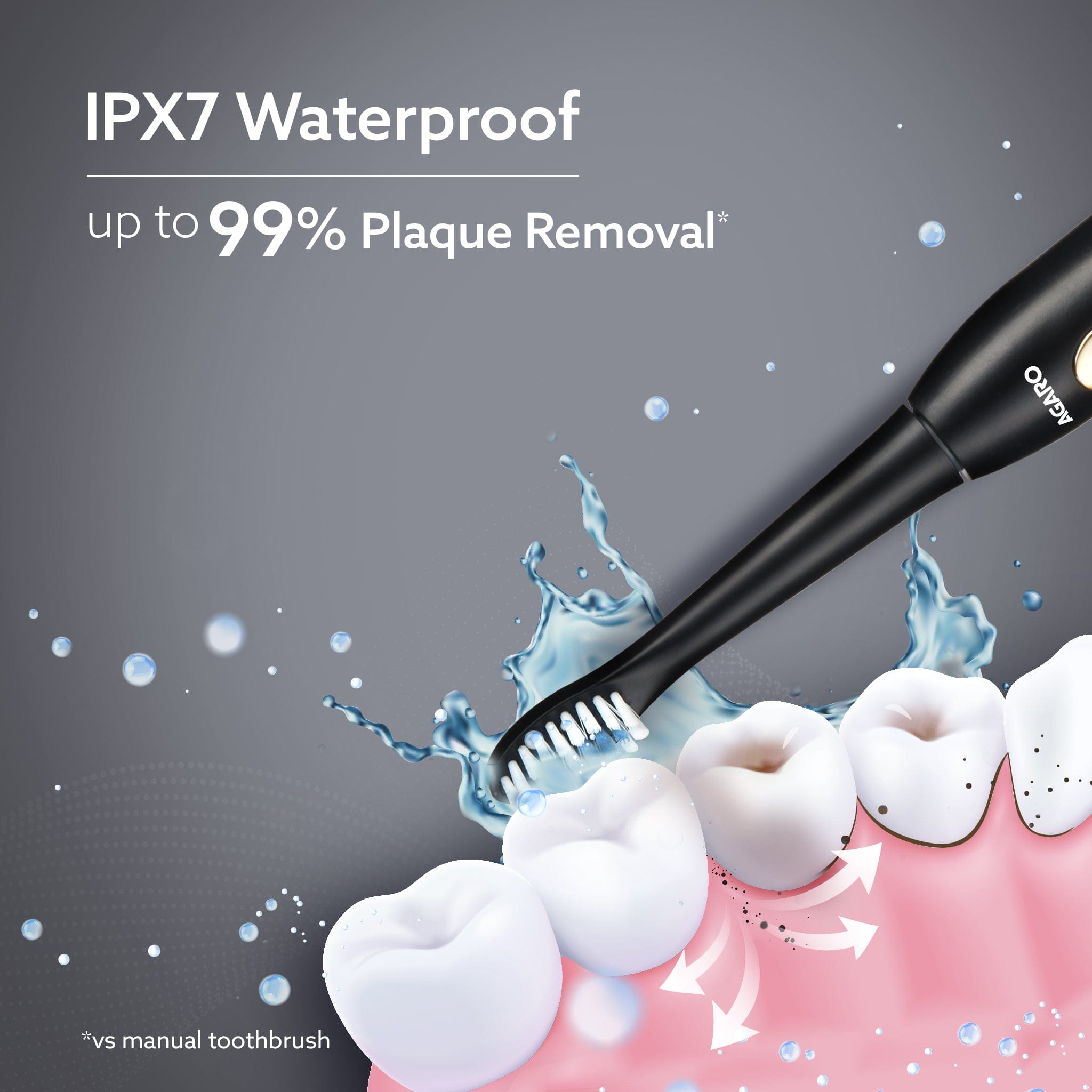AGARO Cosmic Lite is IPX7 waterproof