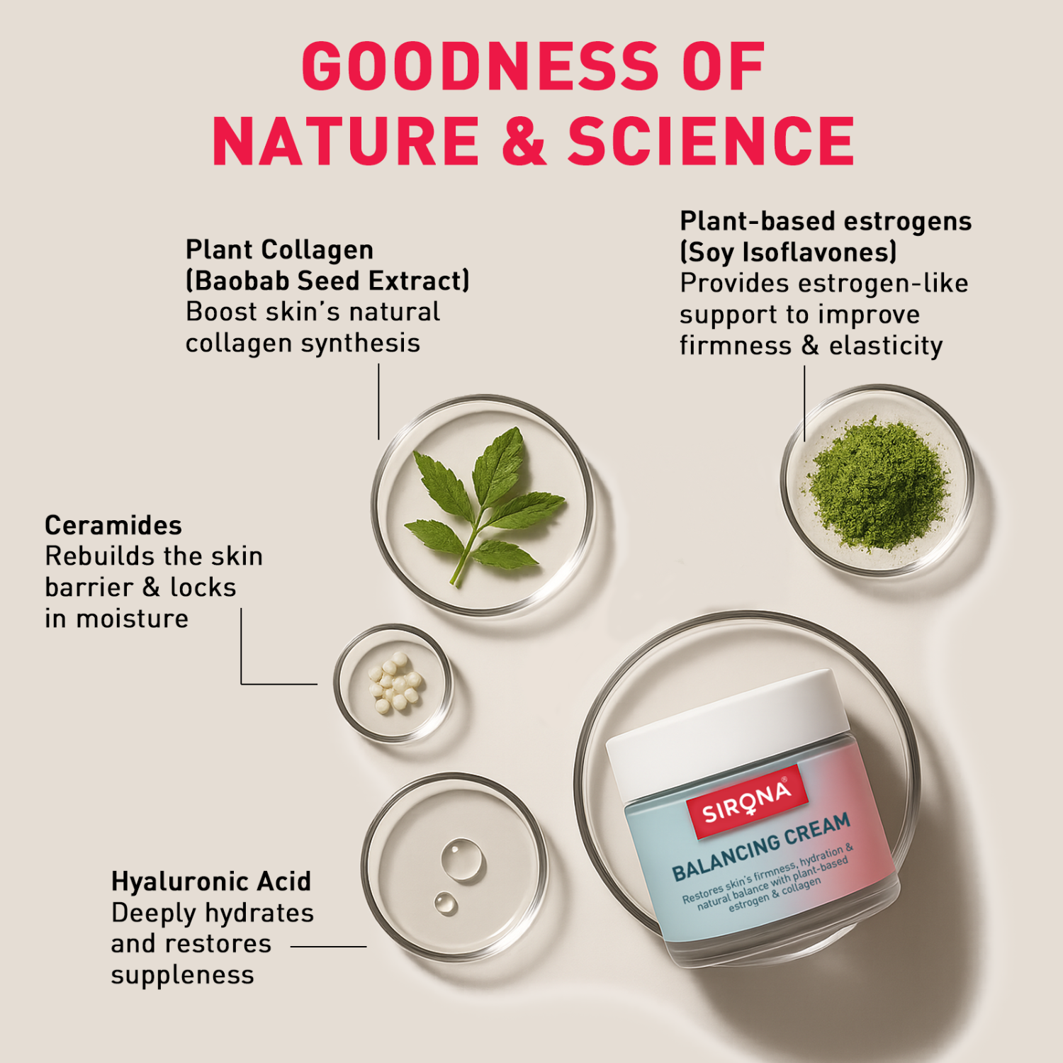 Key ingredients of Sirona Skin Balancing Cream: baobab seed extract, soy isoflavones, ceramides and hyaluronic acid