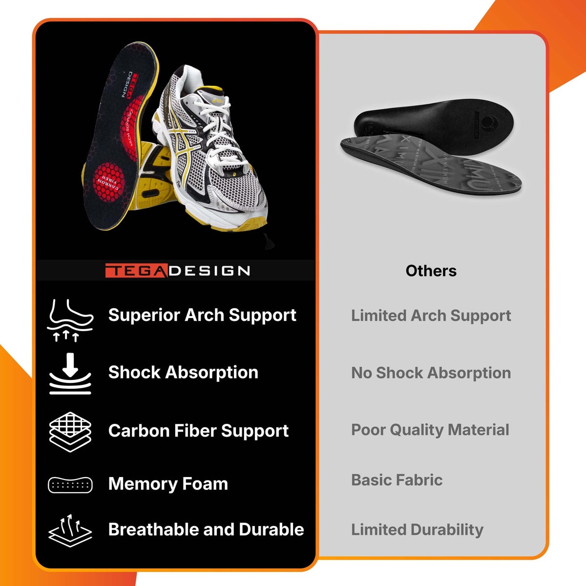 Tega Design carbon fiber insole with arch support, structured heel cup and memory foam layer — view 4