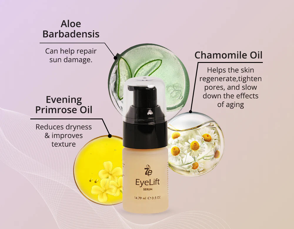 MyoLift Daily Renewal skin rejuvenation kit with anti-aging peptide serum bottle and box — view 3