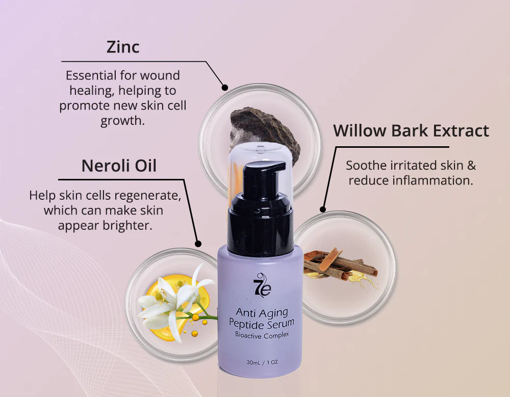 MyoLift Daily Renewal skin rejuvenation kit with anti-aging peptide serum bottle and box — view 4