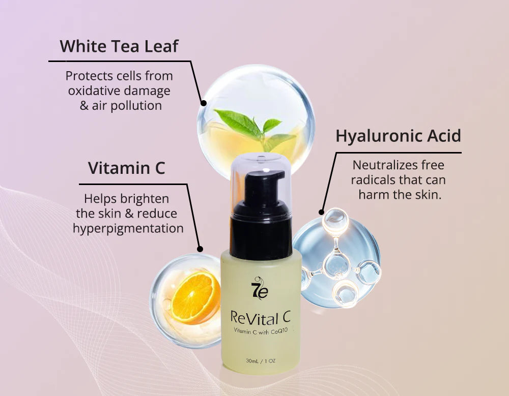 MyoLift Daily Renewal skin rejuvenation kit with anti-aging peptide serum bottle and box — view 5