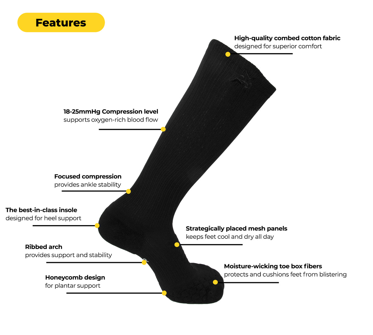 Pair of white PlayMakar AMP leg compression socks with reinforced zones — view 5