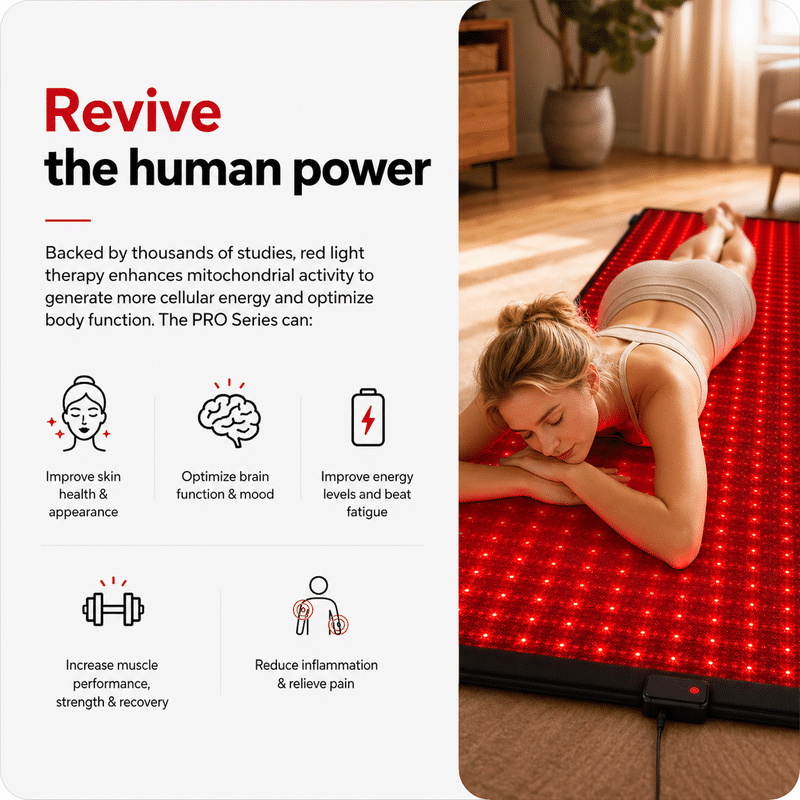 iReliev FullGlow 180 red light therapy mat laid flat, showing full-body panel of red and near infrared LEDs — view 3