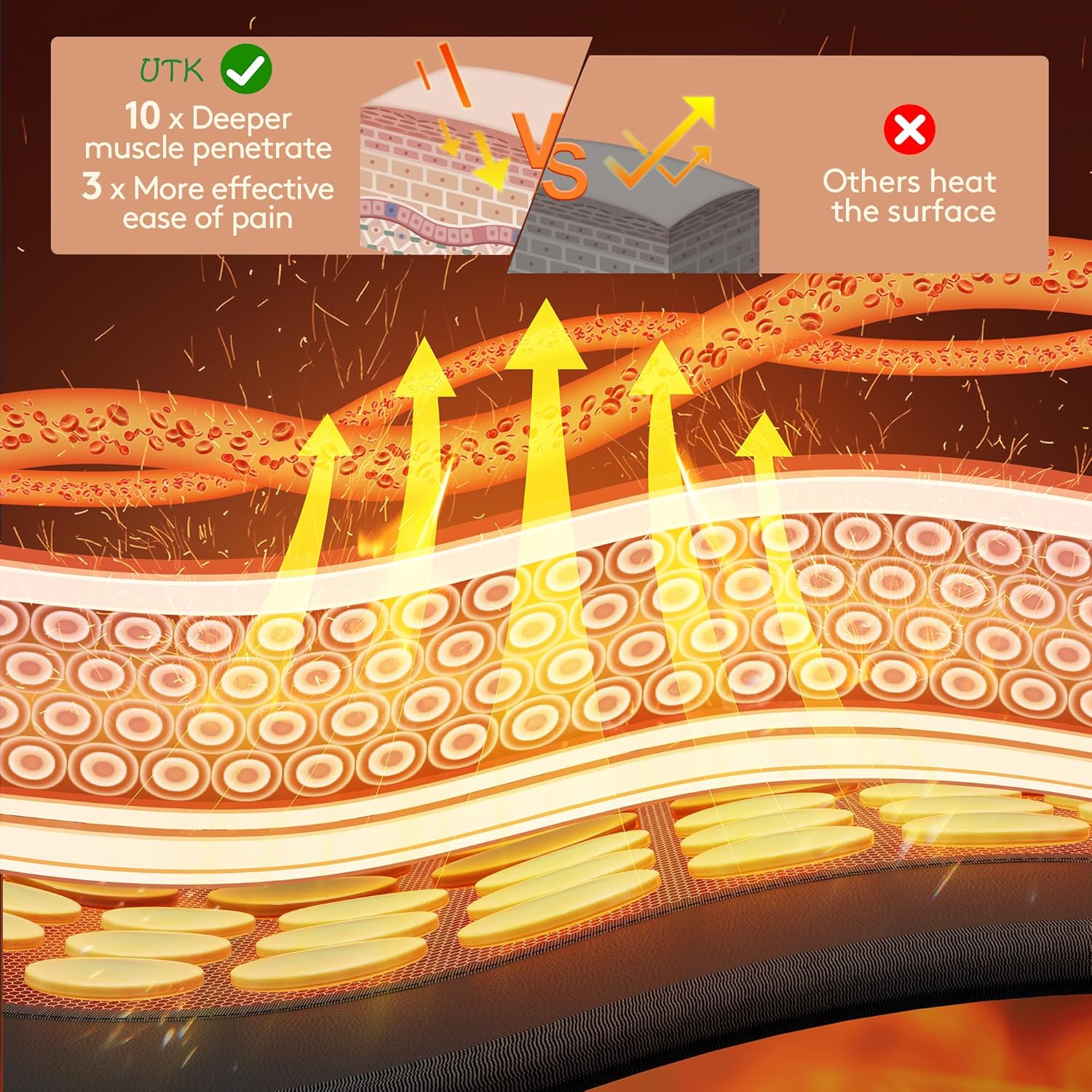 UTK far infrared heating pad laid flat, showing jade and tourmaline stone panel and controller — view 4