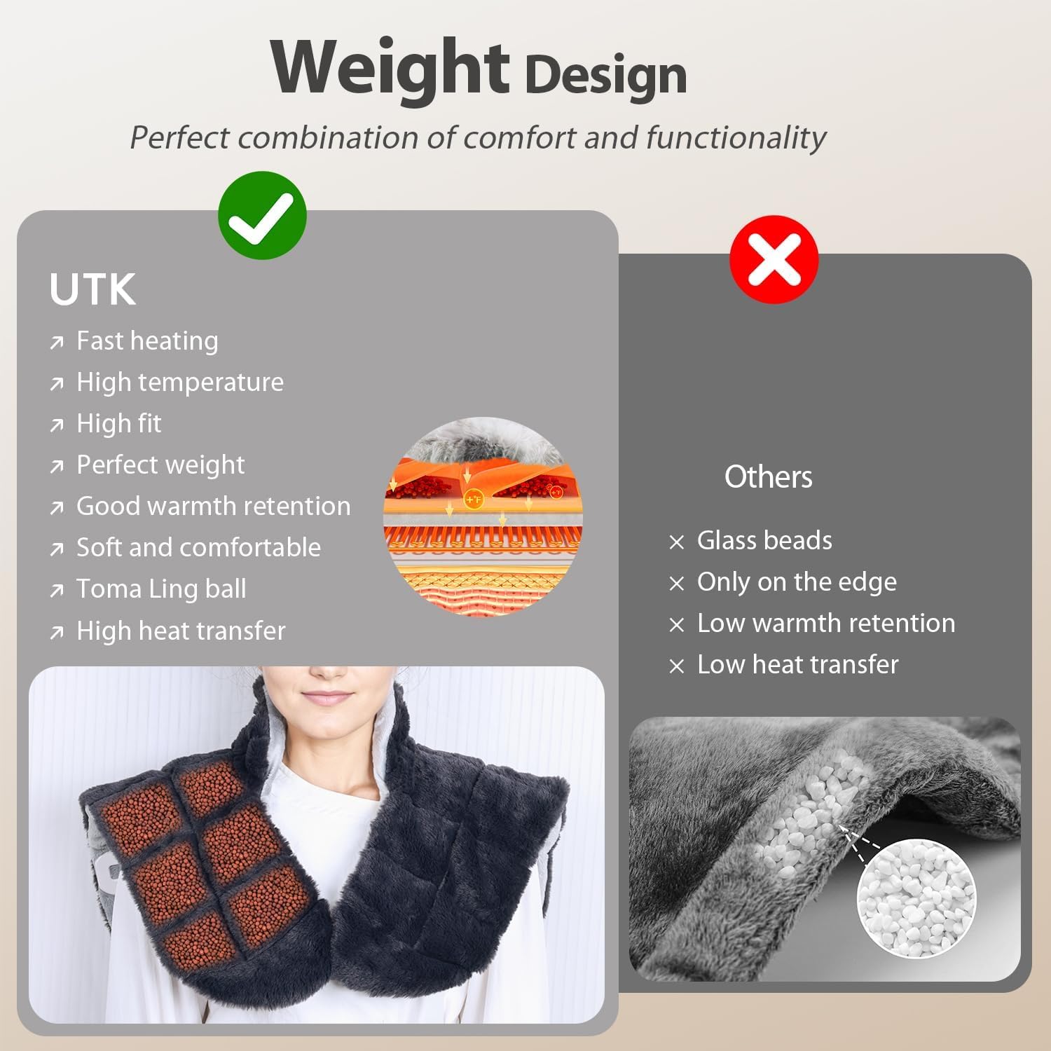 UTK weighted neck heating pad with curved high collar resting over the shoulders and upper back — view 4