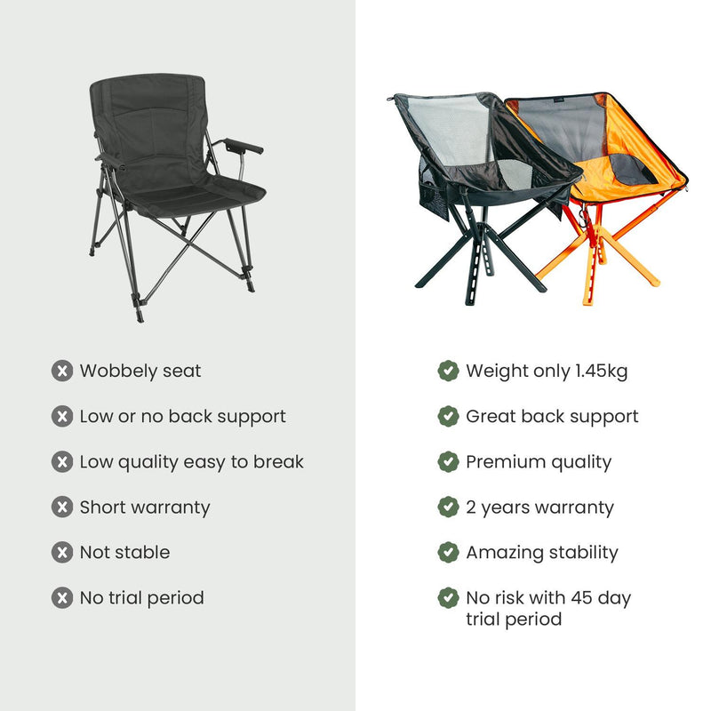 Sitpack Campster II portable outdoor chair set up beside its shoulder strap carrying case — view 5