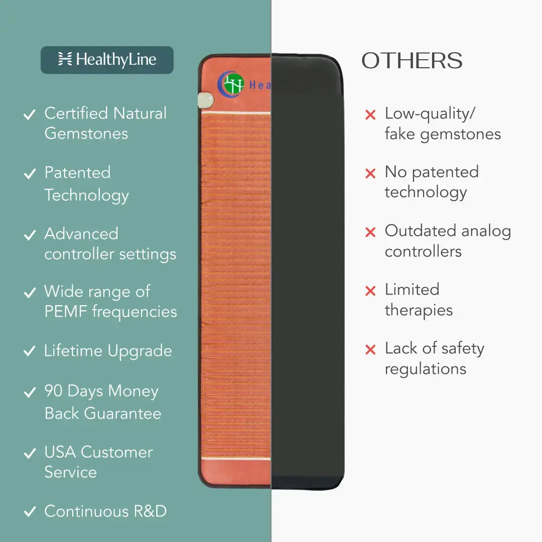 HealthyLine TAO-Mat full body PEMF mat laid flat, showing the firm full-size infrared heat surface — view 5